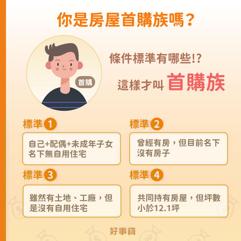 房屋首購族須符合名下無自用住宅、名下有土地或工廠，但無自用住宅、名下曾有自用住宅，但是後來轉賣、共同持有房屋，但未超過40平方公尺（約12.1坪）。