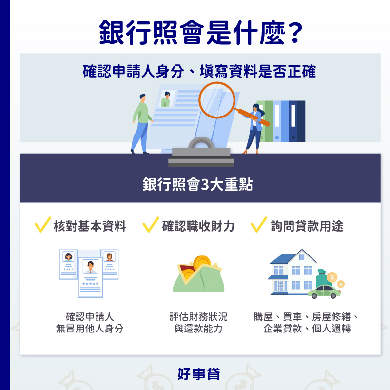 銀行照會將核對基本資料、確認職收與財力、詢問貸款用途。