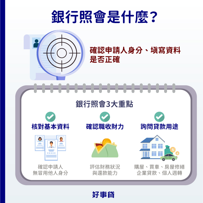 銀行照會將核對基本資料、確認職收與財力、詢問貸款用途。