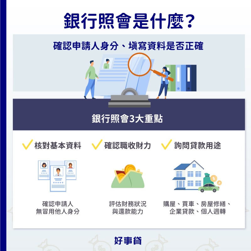 銀行照會將核對基本資料、確認職收與財力、詢問貸款用途。