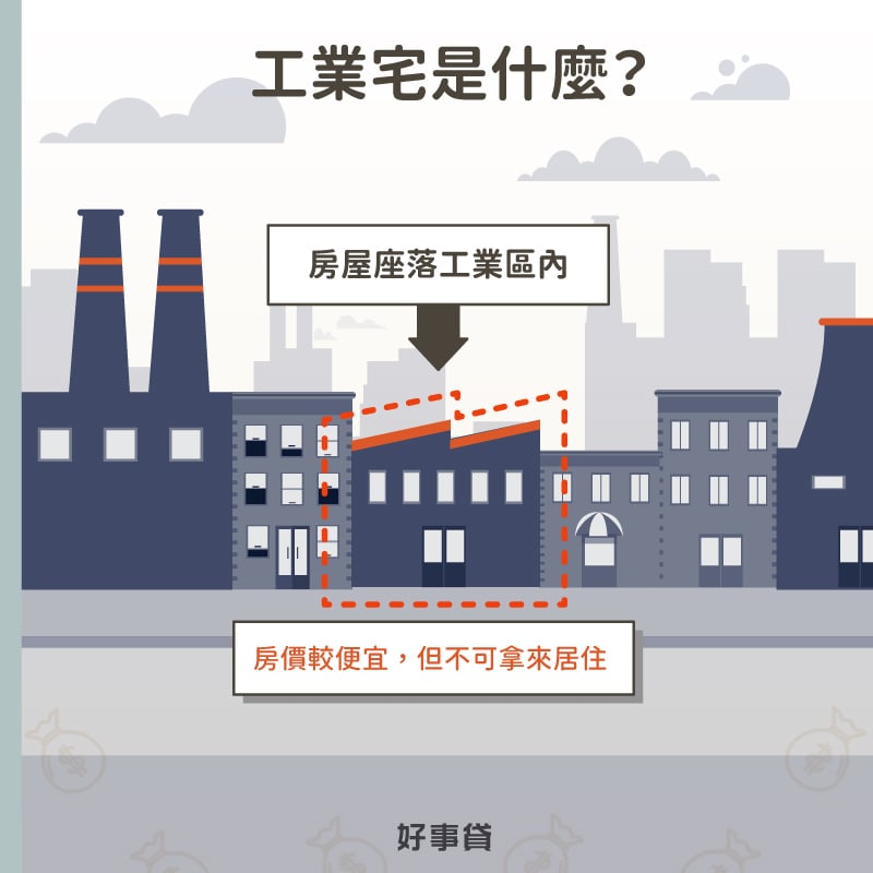 工業宅是指位置座落在工業區的房子。
