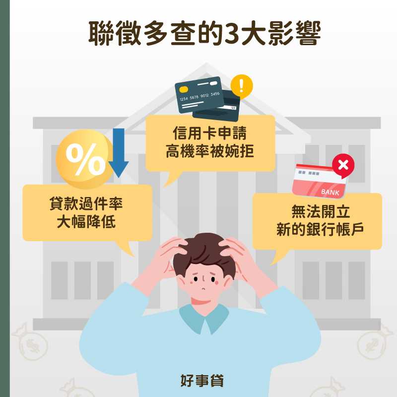 聯徵多查的3大影響包括貸款過件率大幅降低、信用卡申請高機率被婉拒、無法開立新的銀行帳戶