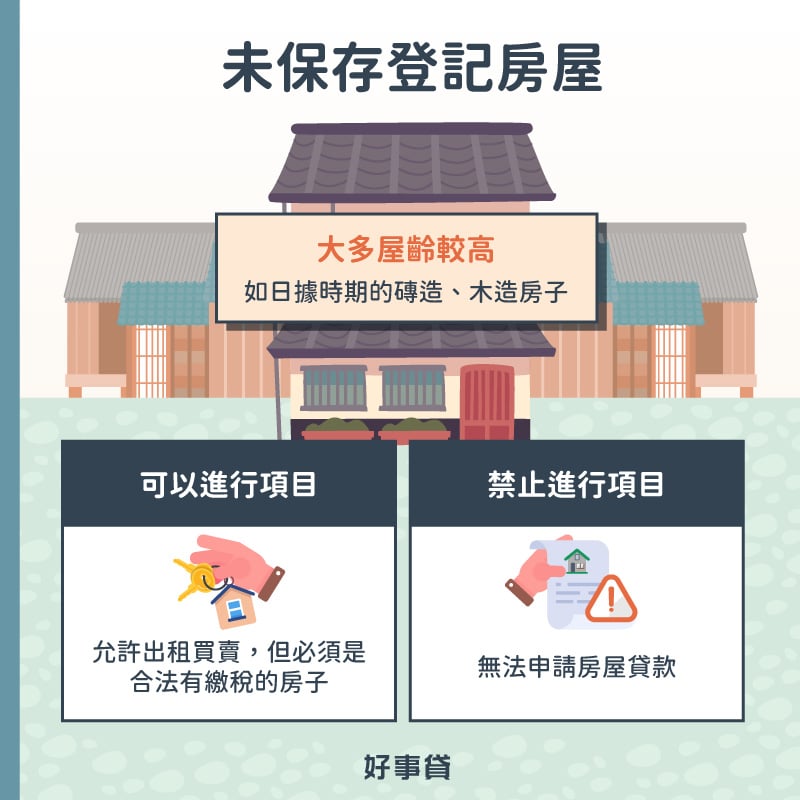 未保存登記房屋，大多是指屋齡較高的老屋，雖然可以買賣出租，卻無法申請貸款。