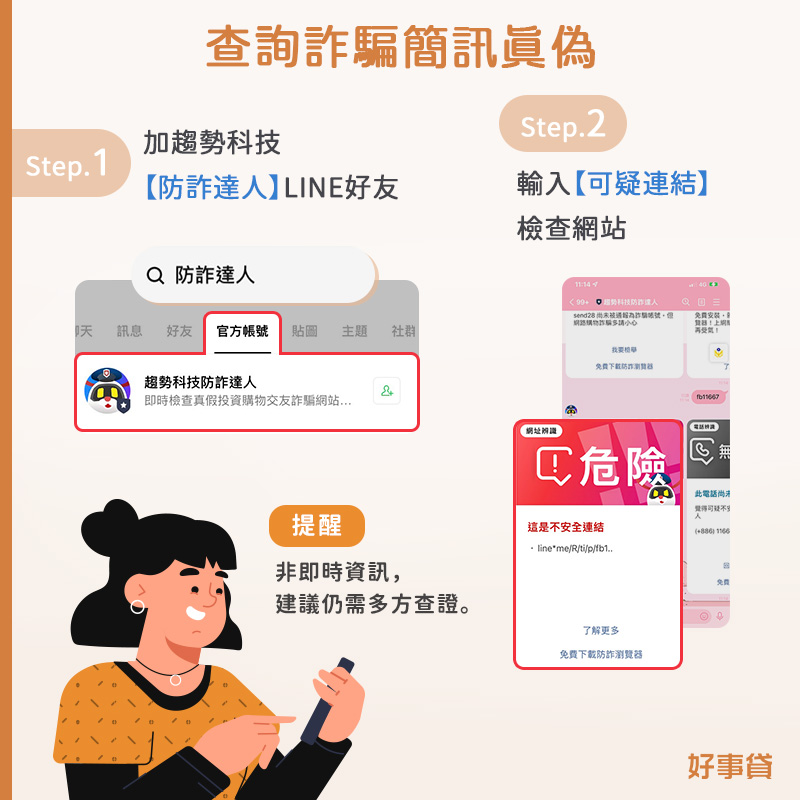 2招查詢詐騙簡訊真偽：1. 趨勢科技防詐達人 2.165 反詐騙查詢