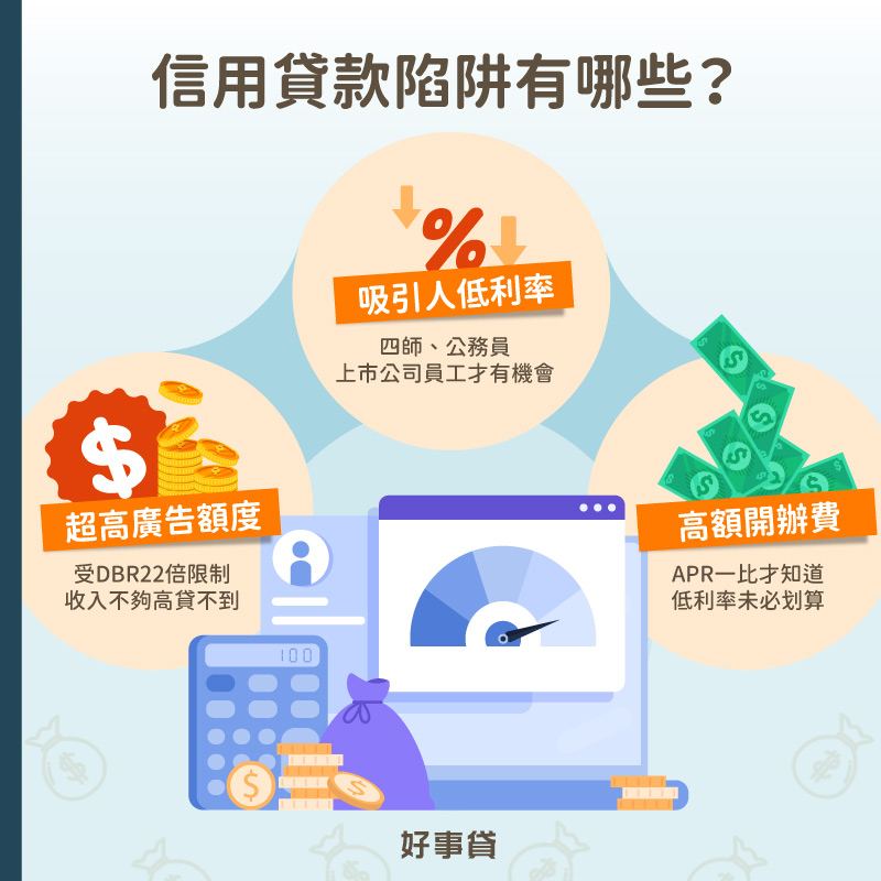 常見3種信用貸款陷阱包括,超高廣告額度、吸引人超低利率與高額開辦費