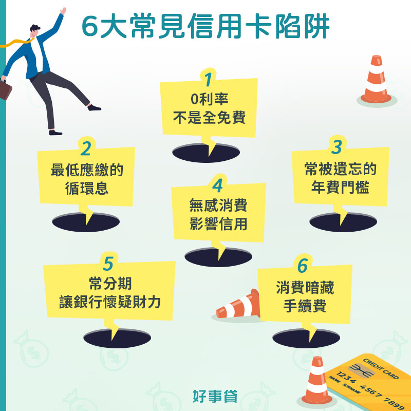 6大常見信用卡陷阱 : 0利率、循環利息、年費門檻、無感消費、過多分期消費、暗藏手續費。