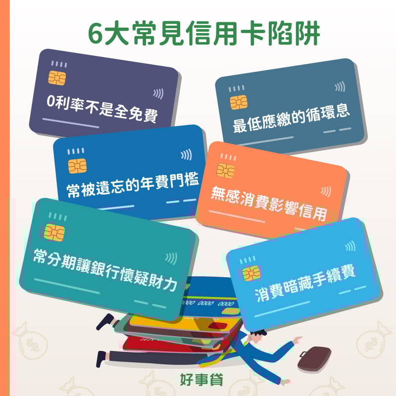 6大常見信用卡陷阱 : 0利率、循環利息、年費門檻、無感消費、過多分期消費、暗藏手續費。