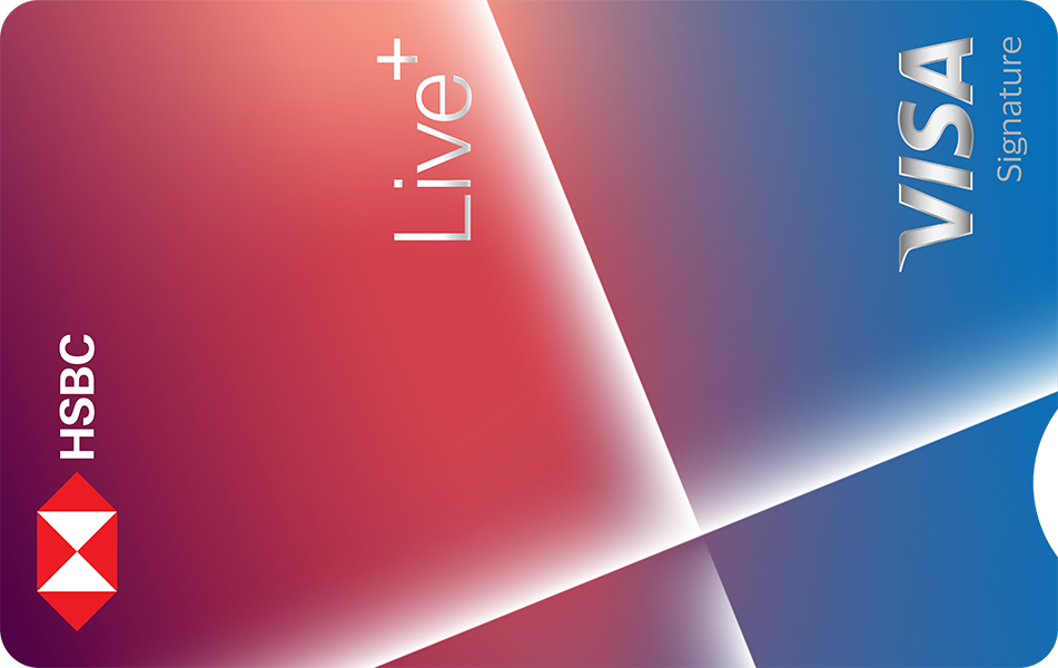 滙豐live+現金回饋卡