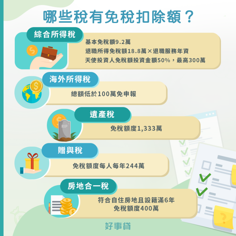 2025免稅額有多少？教你如何利用免稅扣除額減輕繳稅負擔！ 好事貸®二胎房貸由銀行資歷團隊，解決您的資金需求!