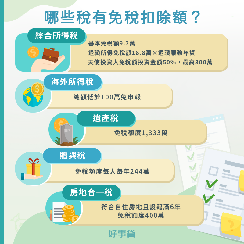 綜合所得稅、海外所得稅、遺產稅、贈與稅、房地合一稅的免稅扣除額度總覽