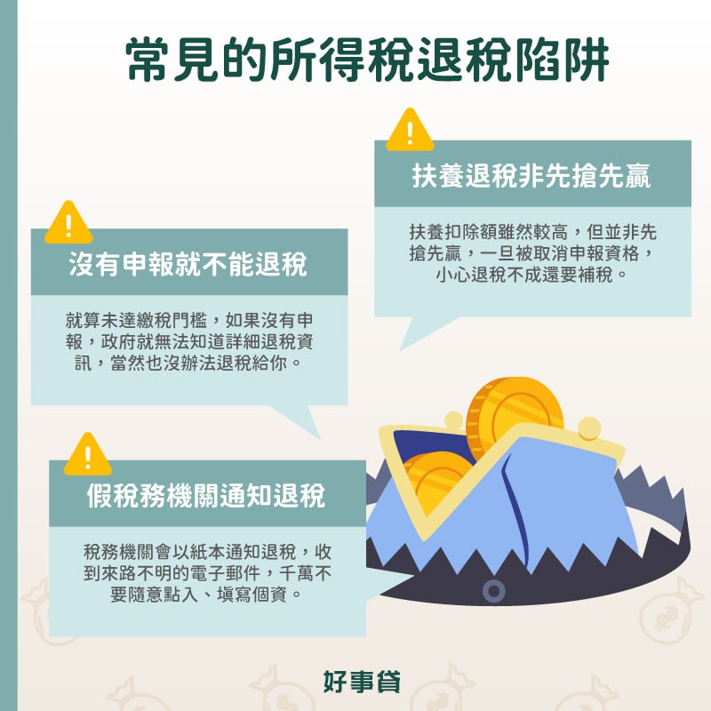 常見的所得稅退稅陷阱包括:沒有申報就不能退稅、扶養退稅非先搶先贏,有時還會有假稅務機關通知退稅,千萬要小心