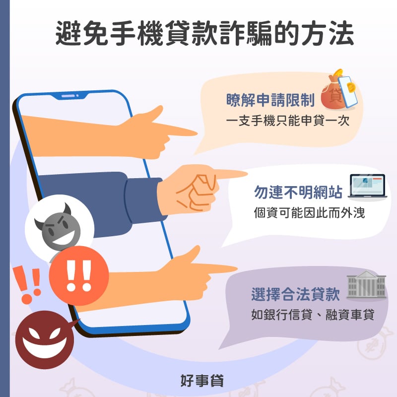 避免手機貸款詐騙的方式 : 避免將證件正本給對方、合約需仔細看清。