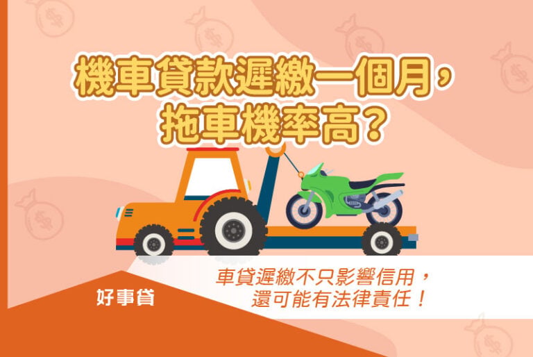 偶爾機車貸款遲繳一兩天雖然不會有影響，但是長期車貸遲繳，就可能會被拖車，甚至造成更嚴重的法律後果。本文將說明機車貸款遲繳的各種結果，並教你整理自身財務，避免落入車貸遲繳的窘境。