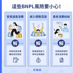 這些bnpl風險要小心！過度消費、形成巨大債務、發生消費糾紛。