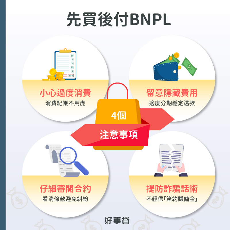 先買後付BNPL的4個注意事項包括須當心過度消費、留意隱藏費用、務必仔細審閱合約,與謹慎提防「簽約賺傭金」等詐騙話術