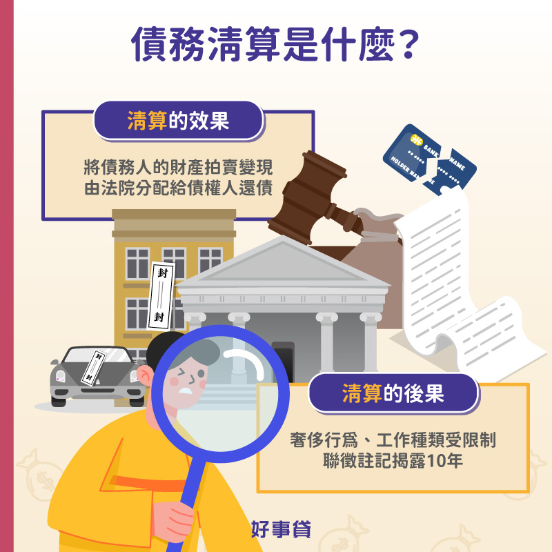 債務清算的效果是將債務人的財產拍賣變現，由法院分配給債權人還債；債務清算的後果則是奢侈行為、工作選擇會受到限制，且聯徵註記會被揭露10年