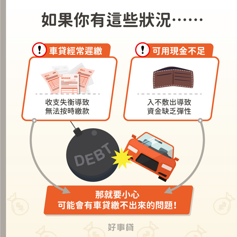 如果因為收支失衡導致車貸經常遲繳,或是入不敷出讓可用現金不足,進而影響生活支出與貸款繳交,那麼就要小心,因為這2種徵兆的發生,可能你就會有車貸繳不出來的問題。