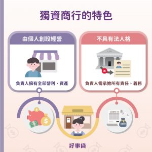 獨資商行的兩大特色包括：由個人創設經營與不具有法人格。這也導致獨資商行負責人在擁有全部營利與資產的同時，需要一併承擔商行的所有責任與義務。