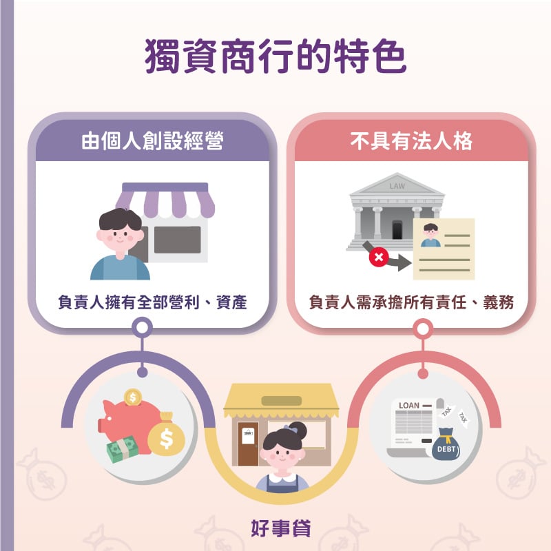 獨資商行的兩大特色包括：由個人創設經營與不具有法人格。這也導致獨資商行負責人在擁有全部營利與資產的同時，需要一併承擔商行的所有責任與義務。