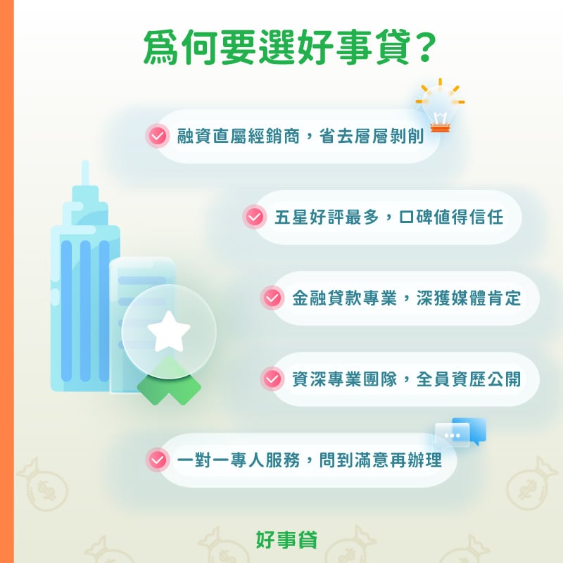 辦理新竹二胎房貸為為何要選好事貸