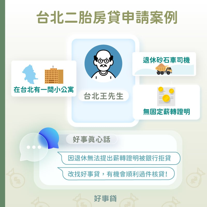 台北二胎房貸申請案例 : 退休司機無薪轉證明。