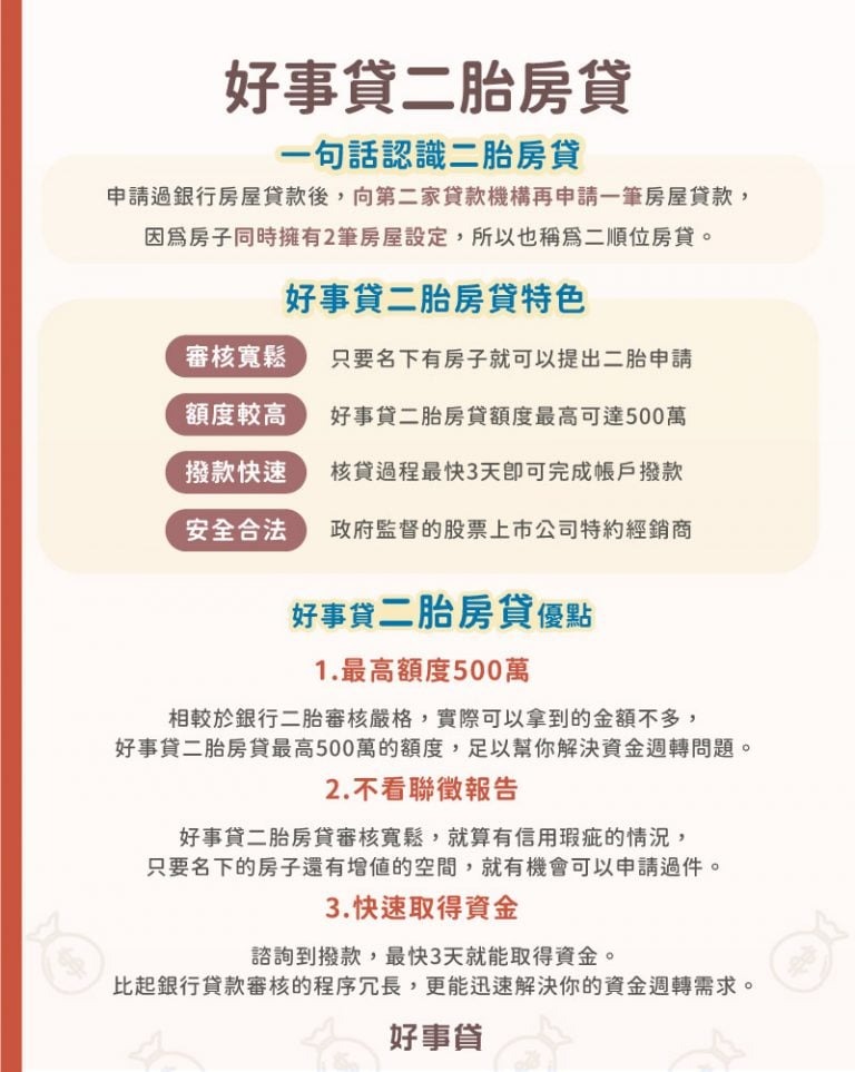 好事貸二胎的主要優點優點有三，額度彈性最高500萬、審核寬鬆信用不完美也可申辦、撥款快速最快3天取得資金。