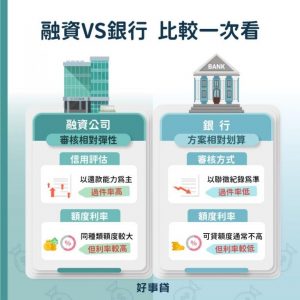 融資vs銀行 比較一次看 : 銀行審核嚴格；好事貸審核寬鬆。