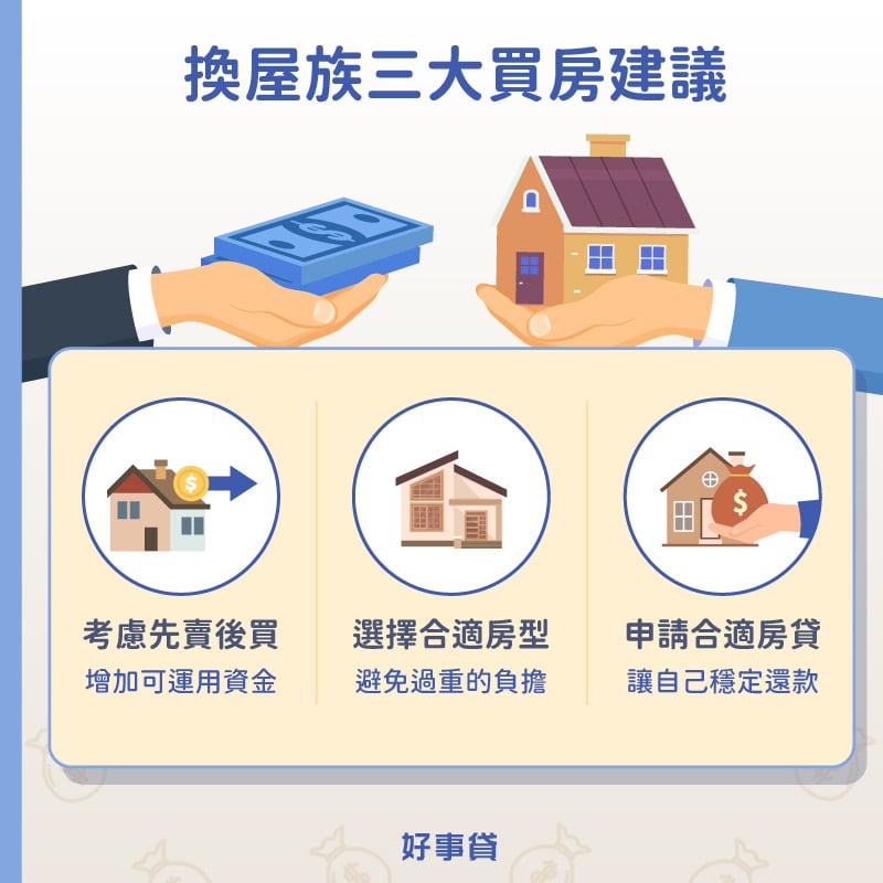 換屋族三大買房建議 : 先賣後買、選擇適合房型與房貸方案。