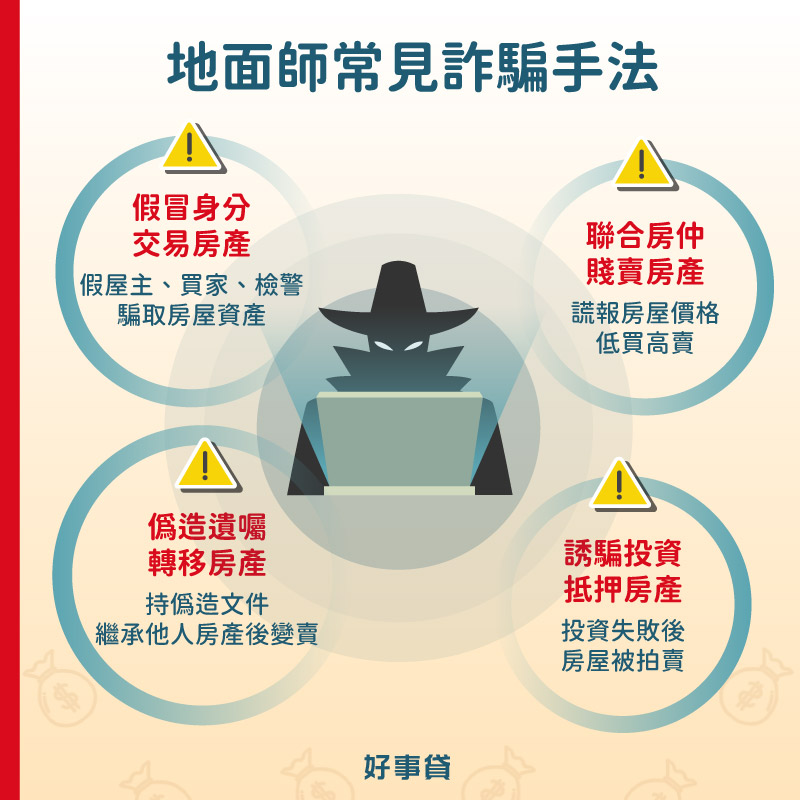 地面師常見詐騙手法 : 假冒身分、聯合不肖房仲、偽造遺囑、誘騙投資。