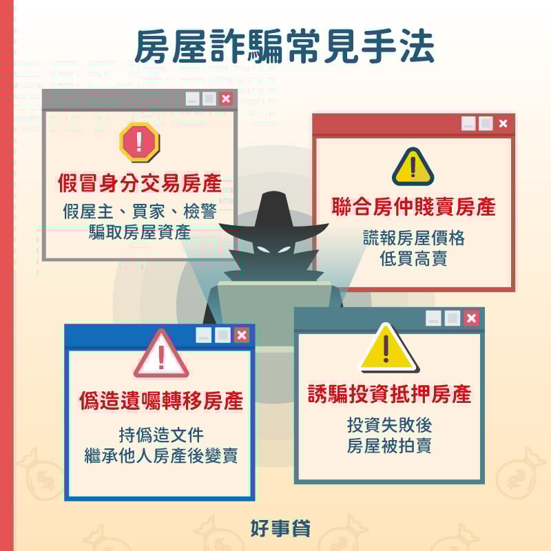 房屋詐騙手法 : 假冒身分、聯合不肖房仲、偽造遺囑、誘騙投資。