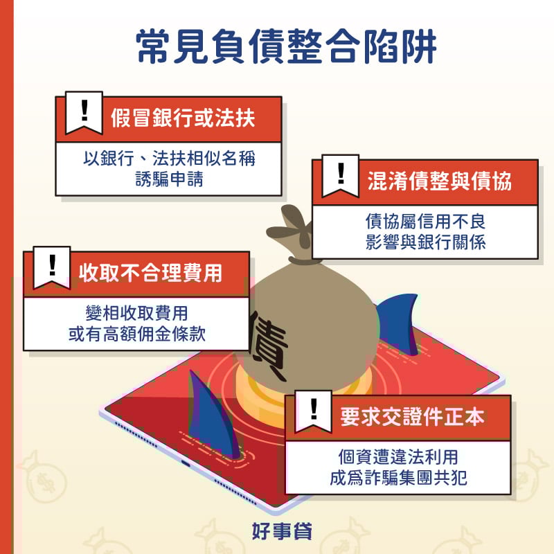 常見負債整合陷阱 : 假冒銀行或法扶、混淆債整與債協、收取不合理費用、要求交出證件正本。