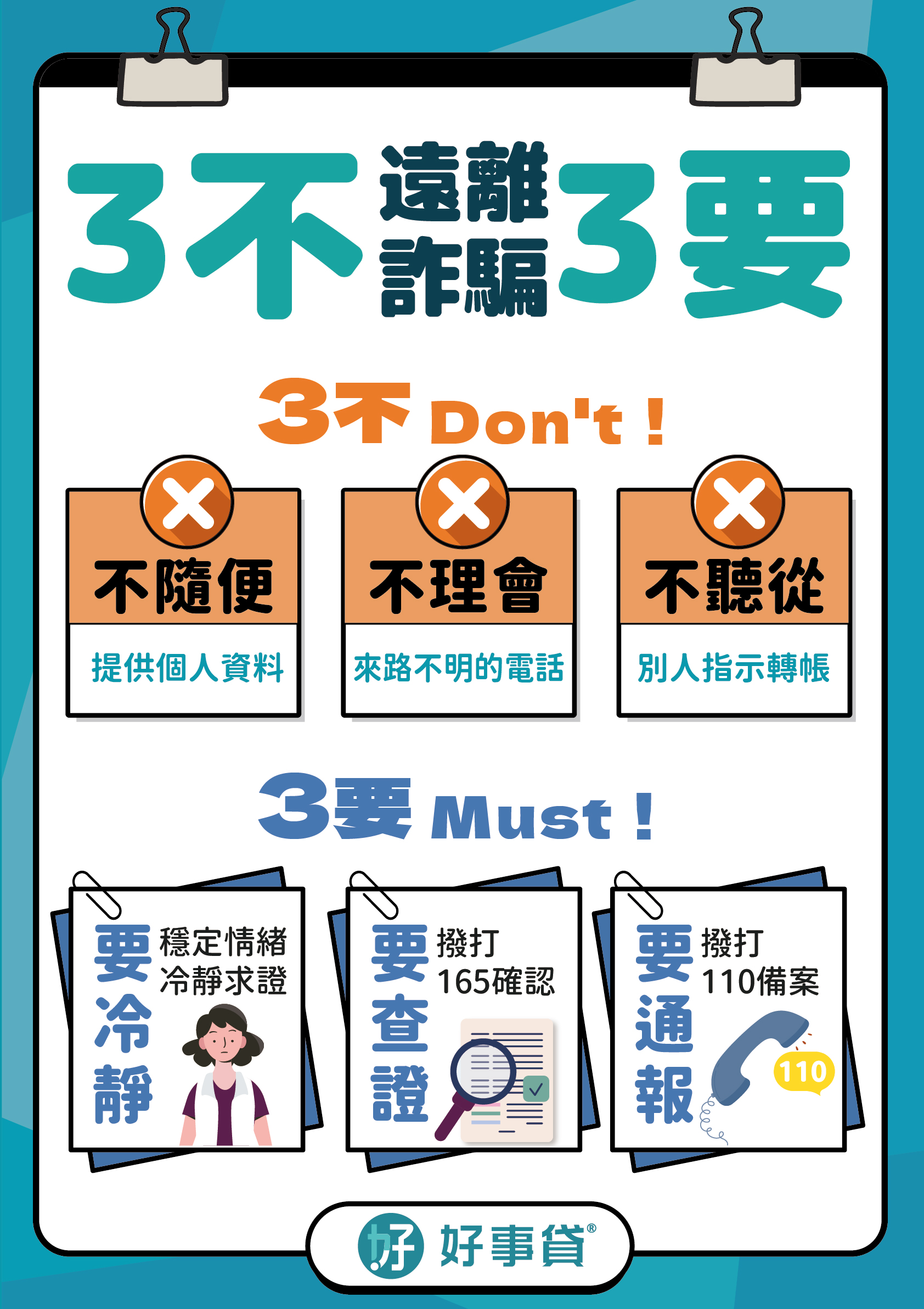遠離詐騙秘訣為3不3要,不隨便、不理會、不聽從、要冷靜、要查證、要通報。