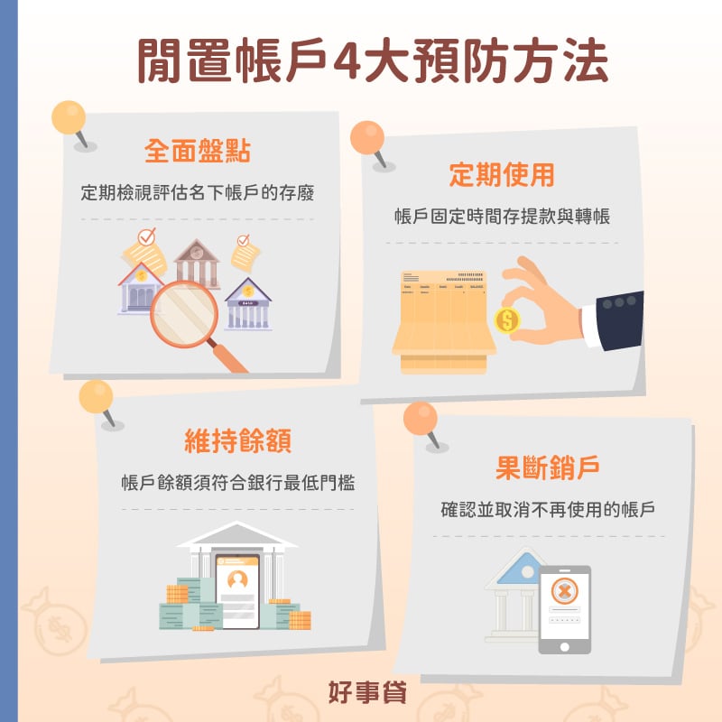 閒置帳戶4大預防方法 : 全面盤點、定期使用、維持餘額、果斷銷戶。