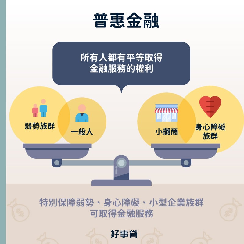 普惠金融是指，所有人都有平等取得金融服務的權利。