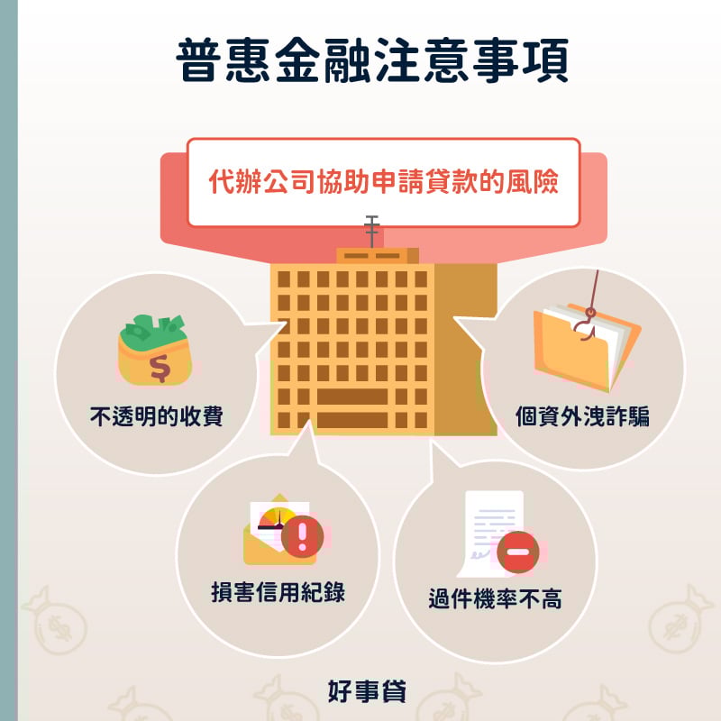 普惠金融應注代辦的風險，可能有個資外洩、詐騙、收費不透明、損害信用紀錄，以及過件機率不高。