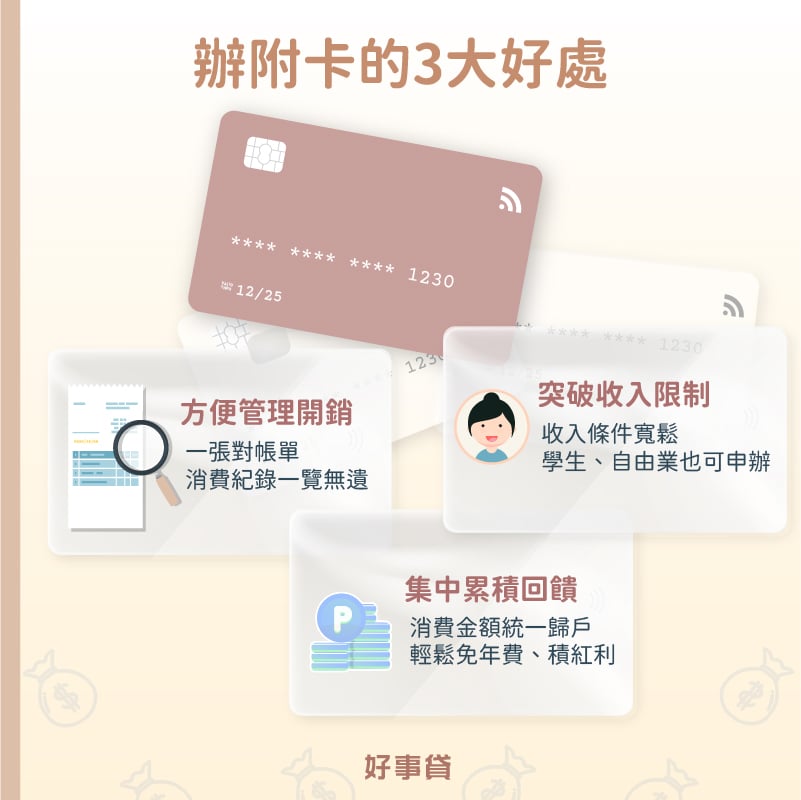 辦信用卡附卡的3個好處包括方便管理開銷、集中累積回饋與對於申請人的收入條件審核寬鬆