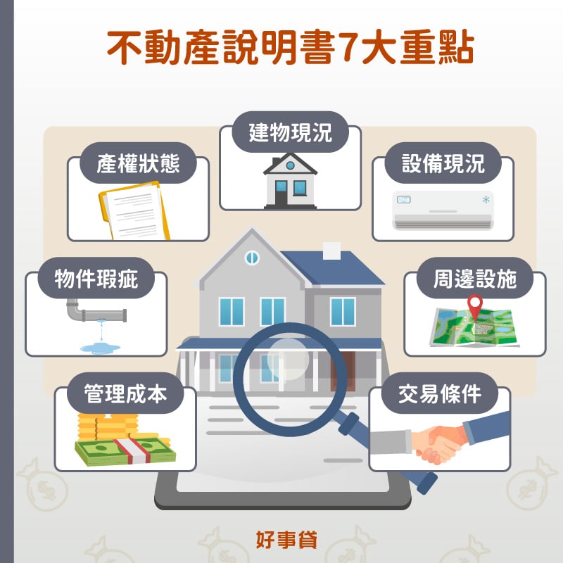 不動產說明書7大重點包括產權狀態、建物現況、設備現況、物件瑕疵、周邊設施、管理成本與交易條件
