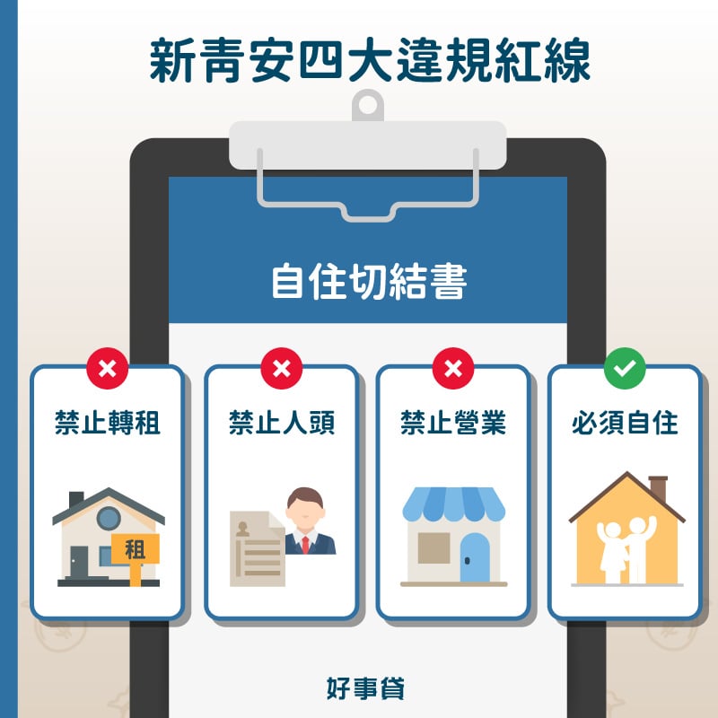 新青安四大違規紅線 : 禁止轉租、禁止人頭、禁止營業、必須自住。