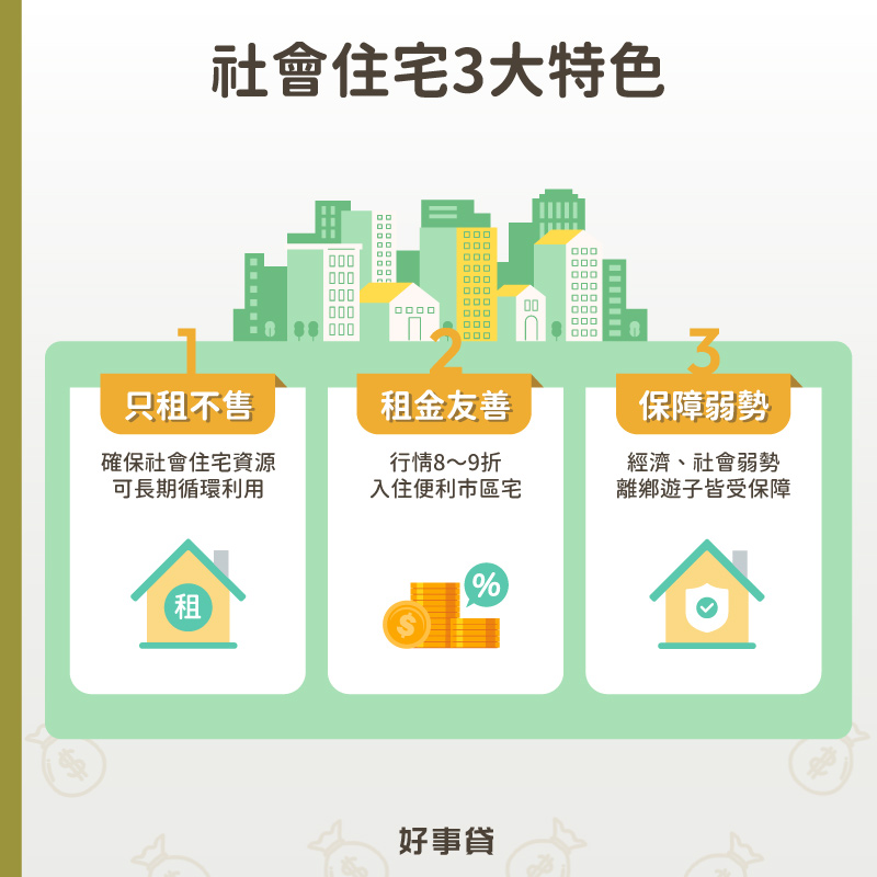 社會住宅的3大特色包括只租不售、租金友善、保障弱勢